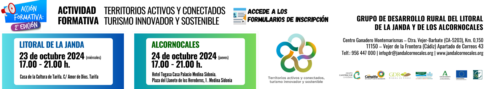 Resultados Territ Conect  LIT Y ALC